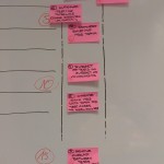 CostBenefit-Y-axis